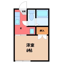 宇都宮駅 バス7分  宇大東下車：停歩5分 1階の物件間取画像